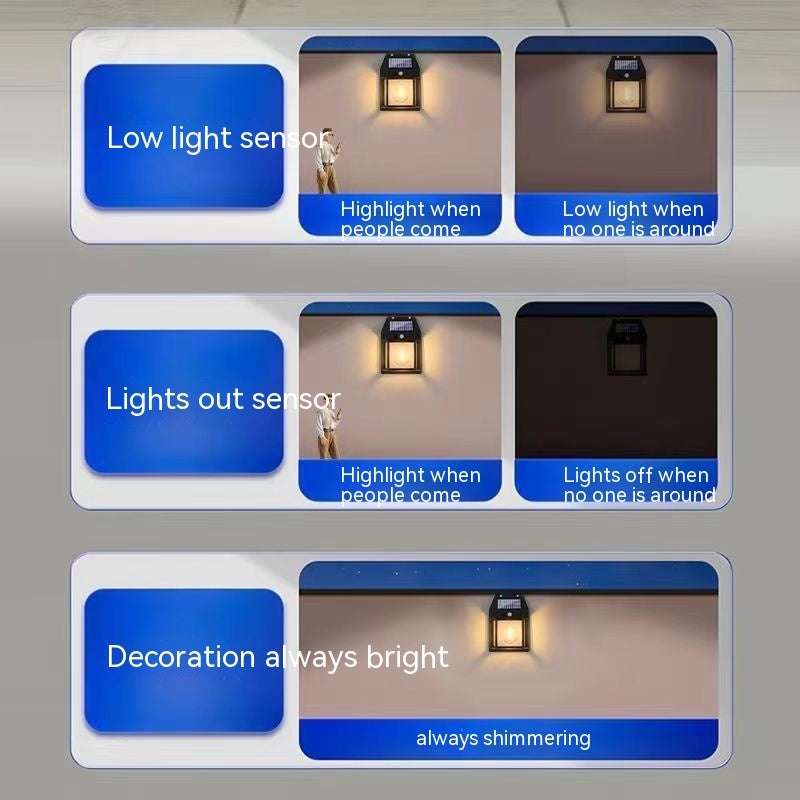 Lampe murale d'extérieur solaire étanche à induction tungstène pour jardin